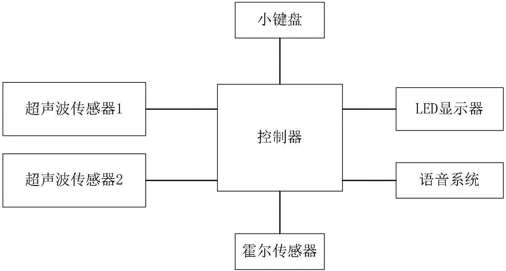 中国形成多轮驱动能源供应体系“太阳成集团tyc7111cc”(图1) 太阳成集团tyc7111cc