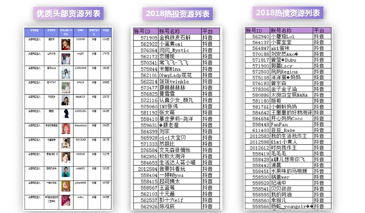 对鄂尔多斯市城乡居民收入与消费的实证分析_太阳成集团tyc7111cc(图4) 太阳成集团tyc7111cc