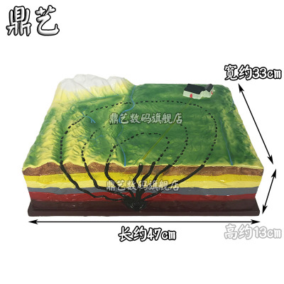 太阳成集团tyc7111cc