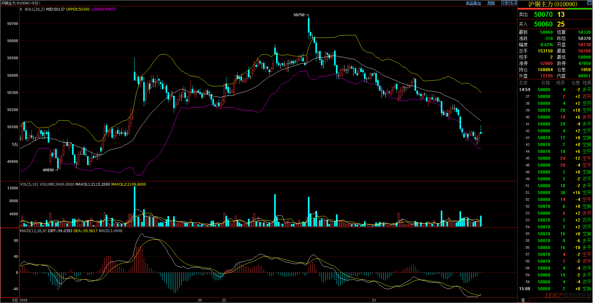 太阳成集团tyc7111cc
