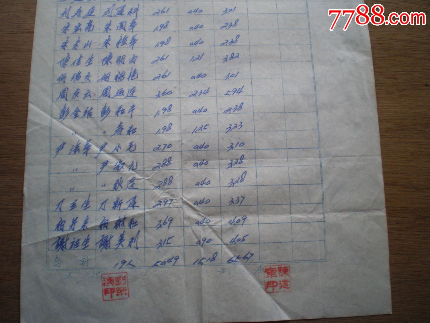 太阳成集团tyc7111cc