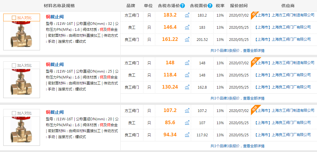 太阳成集团tyc7111cc