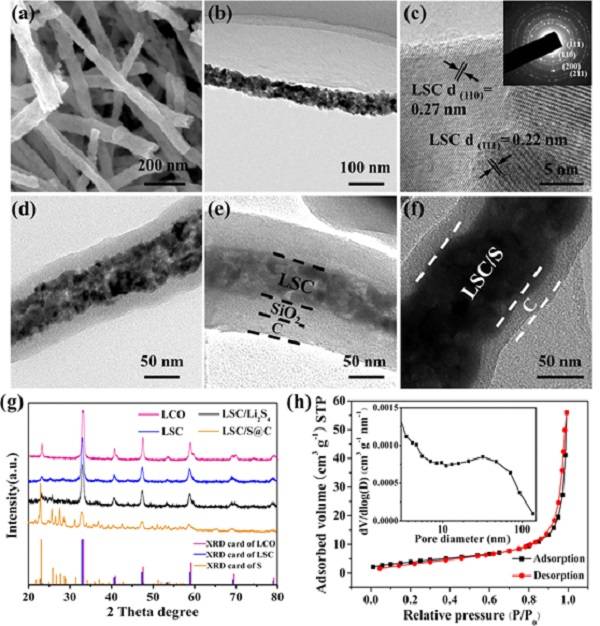 太阳成集团tyc7111cc