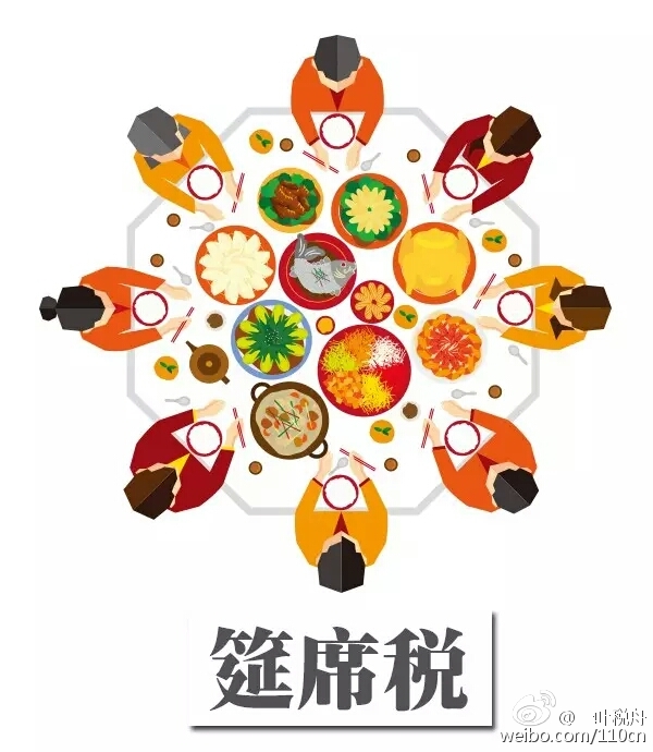 太阳成集团tyc7111cc